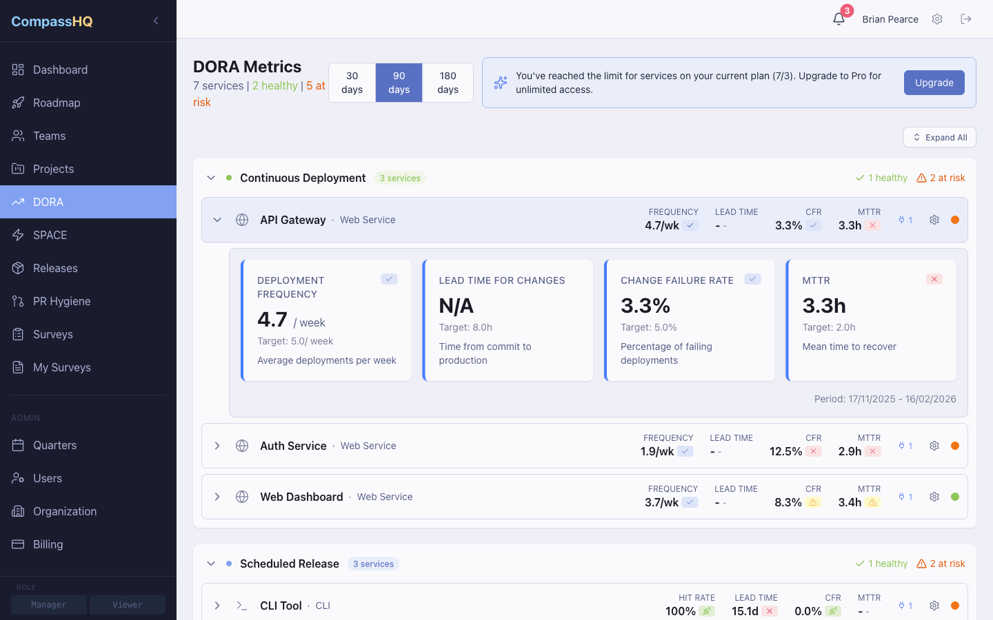 DORA metrics view with expanded service showing deployment frequency, lead time, change failure rate, and MTTR with targets. Dark theme.